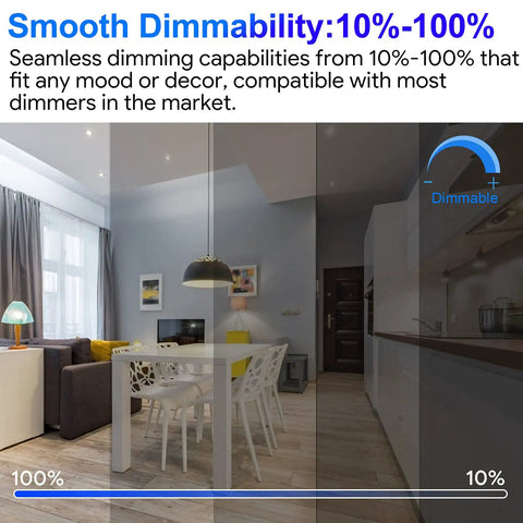 Smoothly dimmable living room with 10 Pack 660LM Dimmable LED Recessed Can Lights 4 Inch Downlight 10W Equals 75W 2700K.