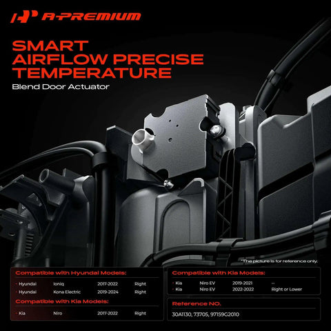 Zero Hassle Plug And Play Hvac Heater Blend Door Actuator For Hyundai Ioniq Kona Electric Kia Niro, close-up of actuator details.