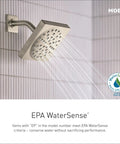 Dartmoor Shower System With Rain Showerhead Brushed Nickel Finish Valve Not Included Posi Temp Valve Required MPACT Compatible Trim Kit For Easy Bath Remodel Upgrade Your Shower For A Spa Vibe showing water flow