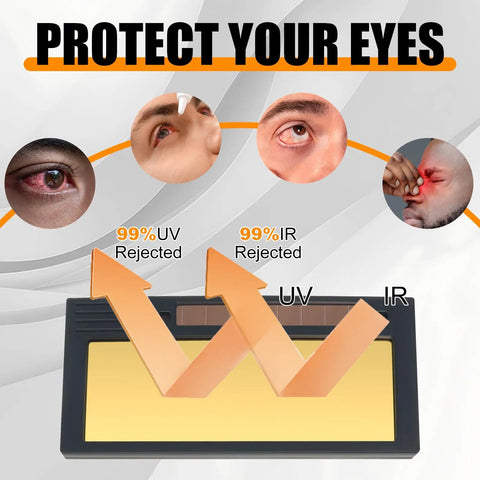 Adjustable Gold Auto Darkening Welding Lens With Instant Shade 5 To 13 showing UV and IR protection statistics for eye safety.