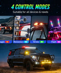 Four control modes displayed for Eight Gang Slim Wireless Switch Panel For Cars RVs And UTvs With 208 Feet Range Drill Free Install