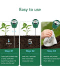 Instructional image showing how to use the Precise Soil Moisture Meter for Plants, Hygrometer Water Monitor and Moisture Tester