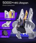 Kickass H11 H8 LED Fog Light Bulbs That Rip Through Fog And Blast 12000 Lumens Of Clean 6000K Cool White Illumination With Turbo Cooling And IP68 Waterproof Rating For Cars SUVs And Powersports Rides Pack Of Two, showcasing efficient cooling system with 6063 aluminum and 14000 RPM fan.