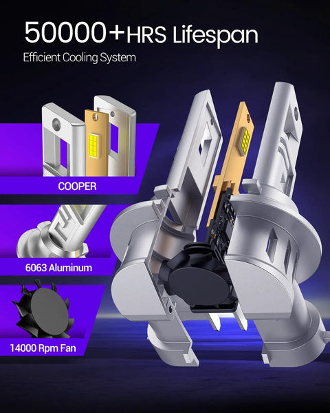 Kickass H11 H8 LED Fog Light Bulbs That Rip Through Fog And Blast 12000 Lumens Of Clean 6000K Cool White Illumination With Turbo Cooling And IP68 Waterproof Rating For Cars SUVs And Powersports Rides Pack Of Two, showcasing efficient cooling system with 6063 aluminum and 14000 RPM fan.