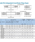 Model RU Integrated Inner/Outer Ring Type dimensions chart for Straight Fire RU42UUCC0 Cross Roller Slewing Bearing.