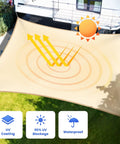 Heavy Duty Permeable Sun Shade Sail 10x12 Feet Blocks 95 Percent Sun Rays UV And Drizzle Breathable PU Coated HDPE Backyard Shade installed in garden