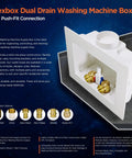 Flexbox Dual Drain Washing Machine Box with 1/2" Push-Fit Valves on display with connection options and box features.