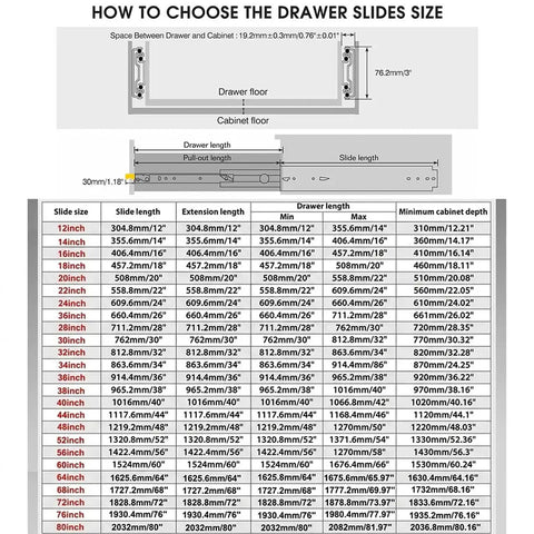 Table displaying dimensions for 3 Fold Full Extension Drawer Slides With Lock 76mm Wide Side Mount Ball Bearing Rails Heavy Duty.