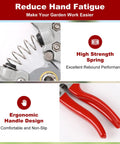 Close-up of Heavy Duty Garden Pruning Shears Set With Japanese SK5 Steel Blade, ergonomic red handles, and high-strength spring detail.