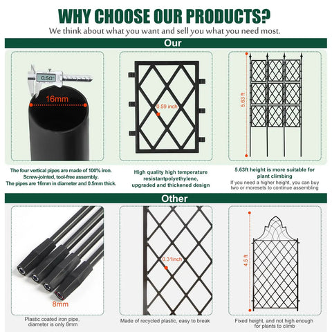 Comparison chart of Tall 5.25 Ft Garden Trellis Iron Pipe Metal Plant Support For Climbing Ivy Vines And Roses features and benefits.