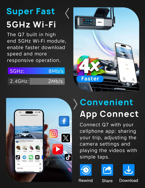 Front And Rear 4K Dash Cam With 64GB Card Built In 5G WiFi 4K Front And 1080P Rear Loop Recording display and app connectivity