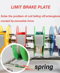 Folding Cable Payoff Stand With Three Quarter Reels For Construction Sites And Home Wiring showing colorful reels and limit brake plate