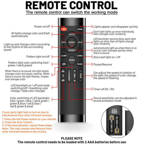 Remote control for Disco Ball RGB LED Party Light With Auto Flash Sound Activated Strobe and Music Modes, button functions labeled