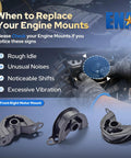 Heavy Duty Front Right Engine Motor Mount For Honda Acura El Integra Civic Crv 1994 To 2001 Shop Grade Damping Bracket close-up image.