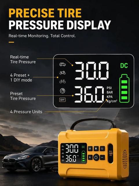 Heavy Duty Cordless Tire Inflator With 160 Psi Automatic Shutoff Digital Gauge shows precise tire pressure in real time.