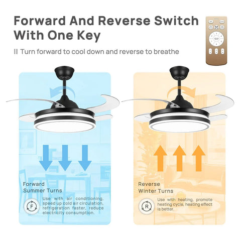 42 Inch Retractable Ceiling Fan With Lights And Remote For Home Use In Bedroom Living Room And Dining Area, focus on forward and reverse switch options displayed.
