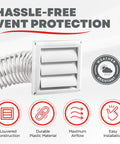 Supurr Vent 4 Inch Outdoor Dryer Vent Cover White Louvered Wall Hood With Gravity Damper and weather resistant symbols