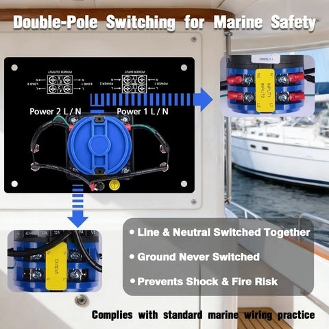 Marine Transfer Switch Panel 120V 30A, 2-Position Break-Before-Make Power Selector With LED Reverse Polarity Indicator, installed in boat with wiring diagram visible