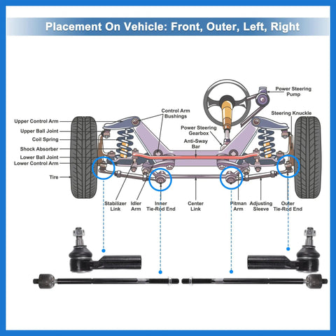 4Pcs Front Inner Outer Tie Rod Ends Kit For Ford Escape 2009 2012 And Mazda Tribute 2010 2011 Drag Link Steering Suspension Upgrade For A Smoother Ride And Dialed In Handling, front suspension diagram