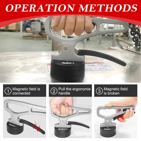 Diagram of Strong Magnetic Pickup Tool With Release No Power Needed For Easy Release And Lifting Heavy Duty Lift Magnet