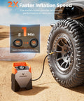 Zephyr S5 Cordless Tire Inflator With Led Light Ultra Fast 160 PSI inflating SUV tire in desert