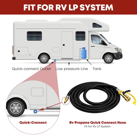12 Ft RV Quick Connect Propane Hose For RV To Grill With Elbow Adapter shown with motorhome connection