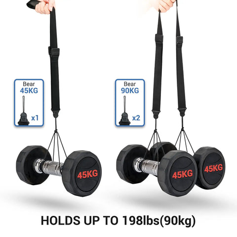 Dual NATO Gimbal Strap for DJI RS 3 Pro RS 3 RS 2 And RSC 2 With 90kg weight capacity test using dumbbells
