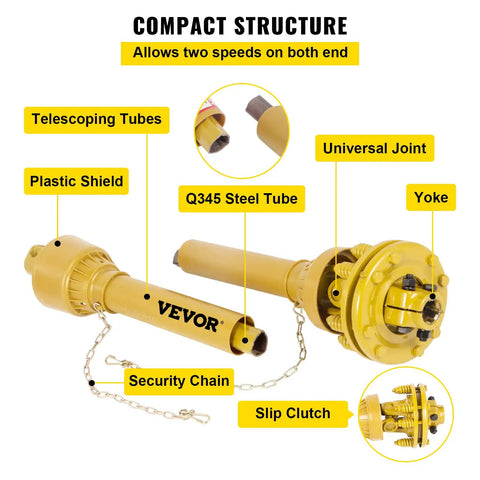 Badass Heavy Duty Series Four PTO Shaft 1-3/8 Inch Six Spline Both Ends Rock Solid Universal Joint Slip Clutch features telescoping tubes.