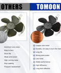 Comparison of aluminum and copper core motors for Replacement Range Hood Fan Motor Kit For NuTone LL6300 RL6100 And Similar Hoods.