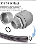 180 Degree Liquid Tight PVC Conduit Fittings Non Metallic 3/4 Inch Gray 30 Pcs for easy installation and connection to pipes