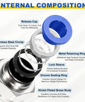 Internal parts of Five Pack Push To Connect Fittings For 0.31 Inch Tubing 1/2 In NPT Brass Pneumatic Male Adapters Nickel Plated Blue