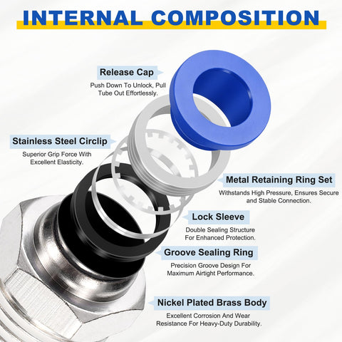 Internal composition of 2 Pack Push To Connect Fittings For Air Line 1/2 Inch NPT Male Straight Nickel Plated Brass Adapter