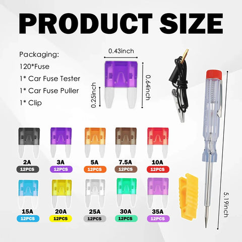 120 Piece Car Fuses Assortment Kit With 10 Amperage Levels From 2A To 35A Plus Fuse Tester And Puller Tool sizes and components