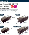 Dimmable LED Driver Transformer 12V 40W Magnetic Power Supply 120V AC To 12V DC size variants for LED strip lights