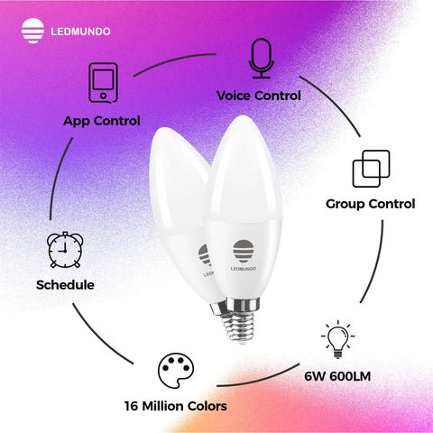 Candelabra LED Bulbs RGB Color Changing Smart Bulbs E12, 6W (60W Equivalent), 600LM, features and control methods displayed