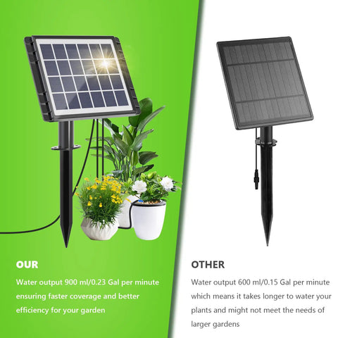 49Ft Solar Drip Irrigation System No Fuss Auto Watering Kit For 15 Pots Solar Powered Plant Watering With 25 Timer Modes