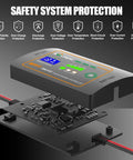 10A 12V MPPT Solar Charge Controller With LCD Display Smart Panel Regulator showing safety system protection features