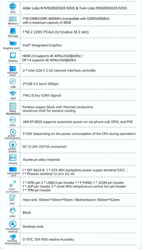 Detailed specifications of the Intel N150 Fanless Mini PC Firewall Router featuring CPU, memory, and ports.