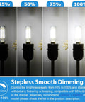 Image showcasing stepless dimming of 12 Pack Dimmable E12 Candelabra LED Bulbs With 60W Equivalent, 6W Real Power, 600 Lumens.