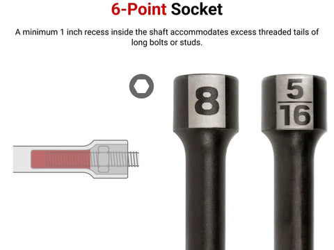 High Torque Black Oxide Nut Driver Set Five Piece Six To Ten mm Three Sided Handle For Maximum Torque And Comfort One Inch Recess Inside Shaft