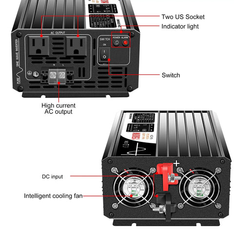 Heavy Duty 1500W Power Inverter 72V To 120V Pure Sine Wave with AC output, DC input, cooling fan details.