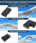 Black Level Pivot Connector For Stainless Steel Flat Handrail 180 Degree Adjustable Cable Railing Fitting For Top Hand Rail Heavy Duty POM Connecting Block For Horizontal Handrail System, black POM pivot connector shown in level, corner, and vertical handrail joints