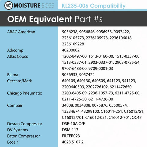 List of OEM equivalent part numbers for compatibility from various brands including Ingersoll Rand, CompAir, and others.
