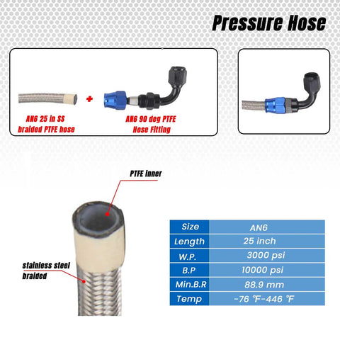 25 Inch AN6 Power Steering Pump Hose Fitting Kit for Chevy C10 LS Swap with braided PTFE hose and aluminum fittings