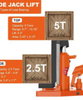 Illustration of Beefy Heavy Duty Toe Jack 5 Ton And 2.5 Ton Hydraulic Floor Jack showing capacities and load ranges.