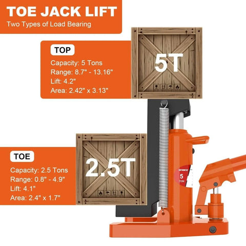 Illustration of Beefy Heavy Duty Toe Jack 5 Ton And 2.5 Ton Hydraulic Floor Jack showing capacities and load ranges.