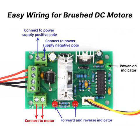 PWM DC Motor Speed Controller 10 To 30V 3A 120W with wiring instructions for brushed motors, showing connections and indicators