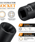 Badass 9 Piece Bolt Extractor Set With Center Punch Bar 1/2 Inch Drive Impact Sockets close-up of a bolt extractor socket showing internal thread design.