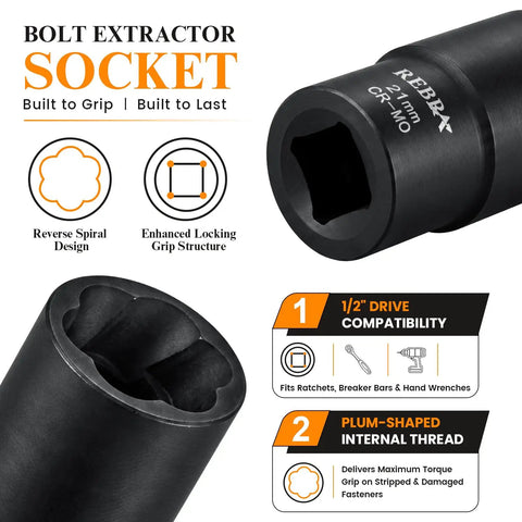 Badass 9 Piece Bolt Extractor Set With Center Punch Bar 1/2 Inch Drive Impact Sockets close-up of a bolt extractor socket showing internal thread design.