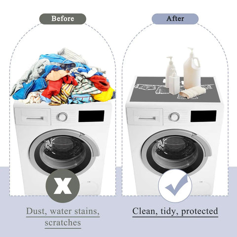 No Sweat Washer And Dryer Top Protector Covers 2 Pack Non Slip Absorbent Dust Proof Laundry Room Mats Quick Drying Appliance Pads For Kitchen Storage Classic Gray shown on a washer preventing dust and stains.